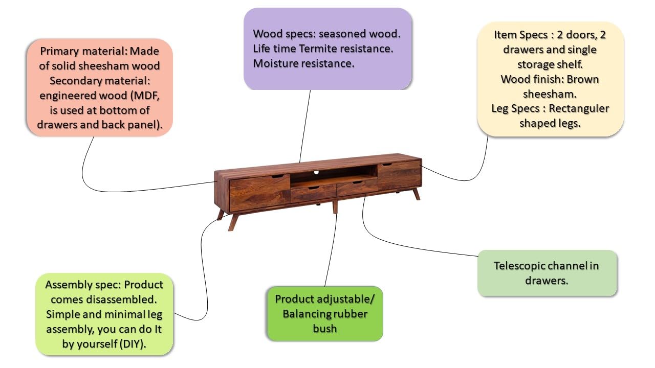 ODEJIA Furniture Wooden Entertainment Tv Unit for Living Room | TV Stand/Tv Cabinet with 2 Door, 2 Drawers & Shelf Storage | Solid Wood Sheesham, Brown Finish - ODEJIA Tv Unit